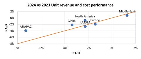 wincomparator predictions|Iba pa.